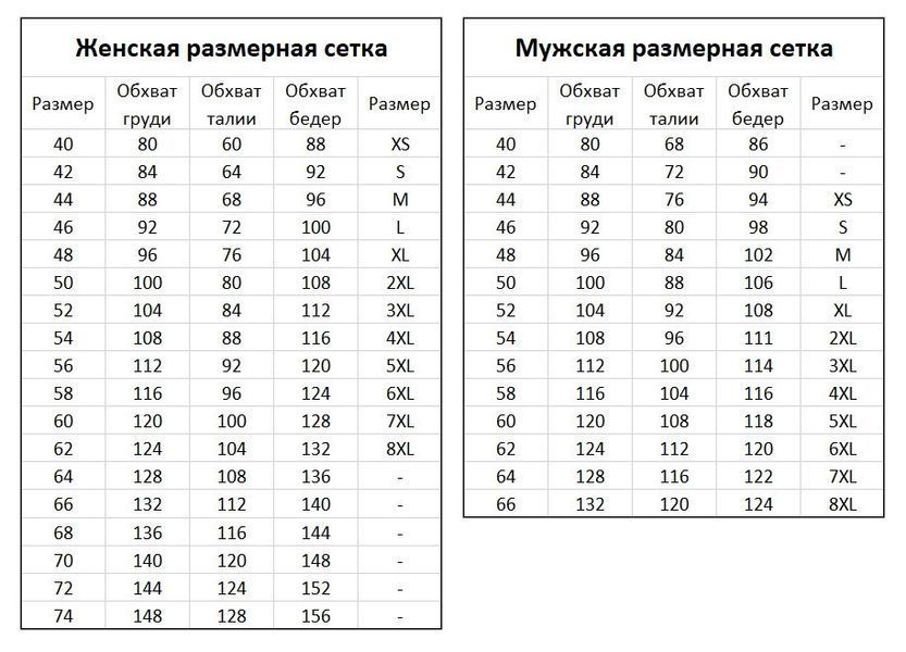 Халат медичний жіноче яблуко (коттон, 42-60, 3146) ХелсЛайф3146-60 фото