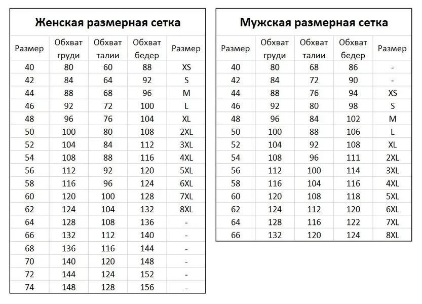 Кітель кухаря чоловічий з карманами (катон, чорний з червоним, р.42-64) Марія Марія-0859-64 фото