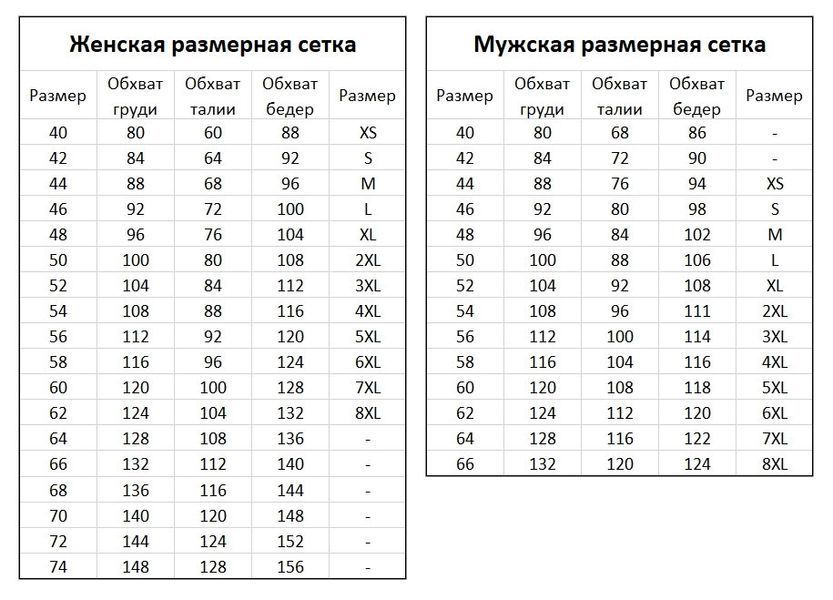 Медичний костюм 3254 (з кишенями 42-60р. чоловічий коттон) Хелслайф ХелсЛайф3254-60 фото