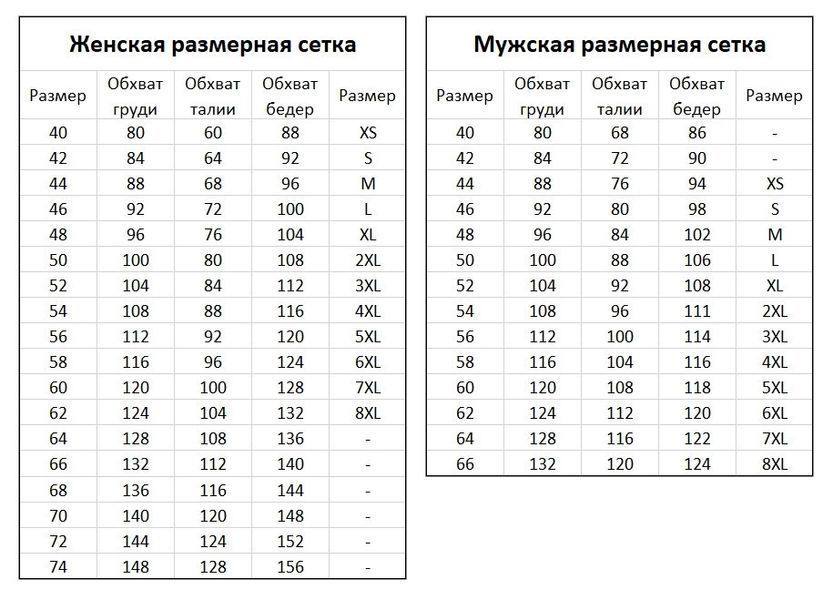 Халат медицинский женский Роксолана (батист, белый, р.42-56) Мария Мария-0111-56 фото